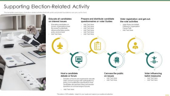 Philanthropy Defense Playbook Supporting Election Related Activity Download PDF