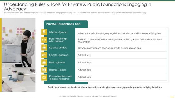 Philanthropy Defense Playbook Understanding Rules And Tools For Private Structure PDF