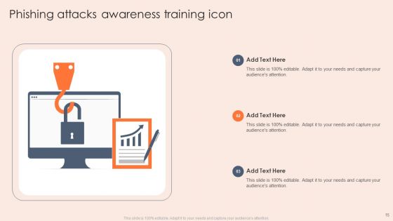 Phishing Attacks Awareness Training Ppt PowerPoint Presentation Complete With Slides