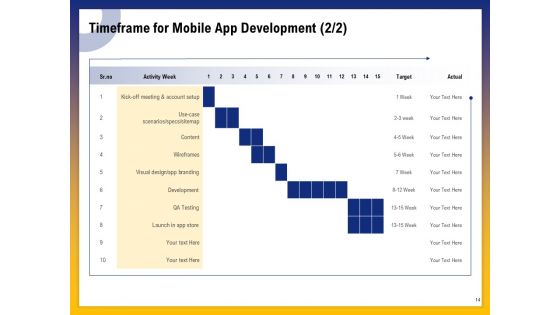 Phone Application Buildout Proposal Ppt PowerPoint Presentation Complete Deck With Slides