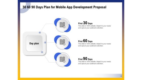 Phone Application Buildout Proposal Ppt PowerPoint Presentation Complete Deck With Slides