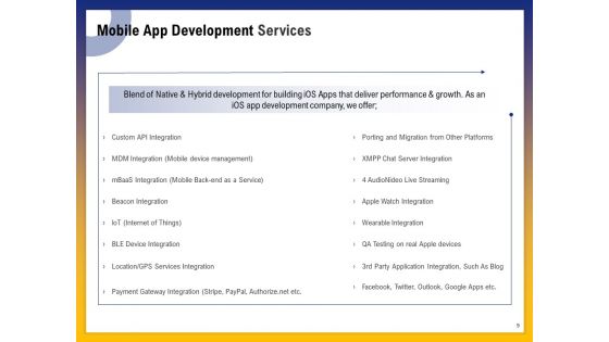 Phone Application Buildout Proposal Ppt PowerPoint Presentation Complete Deck With Slides
