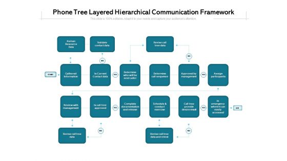 Phone Tree Layered Hierarchical Communication Framework Ppt PowerPoint Presentation File Background Image PDF Phone Tree Layered Hierarchical Communication Framework Ppt PowerPoint Presentation File Background Image PDF