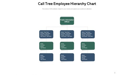 Phone Tree Template Employee Hierarchy Chart Communication Ppt PowerPoint Presentation Complete Deck