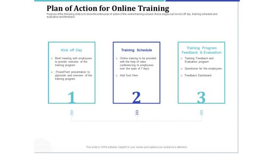 Phone Tutoring Initiative Plan Of Action For Online Training Ppt Graphics PDF