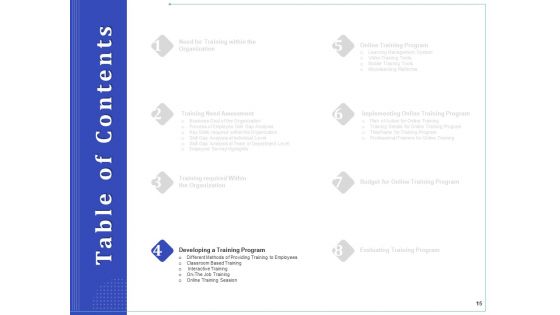 Phone Tutoring Initiative Ppt PowerPoint Presentation Complete Deck With Slides