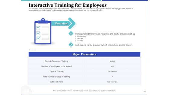 Phone Tutoring Initiative Ppt PowerPoint Presentation Complete Deck With Slides
