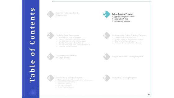Phone Tutoring Initiative Ppt PowerPoint Presentation Complete Deck With Slides