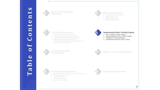 Phone Tutoring Initiative Ppt PowerPoint Presentation Complete Deck With Slides