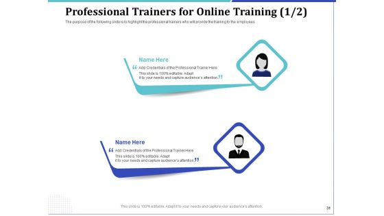 Phone Tutoring Initiative Ppt PowerPoint Presentation Complete Deck With Slides