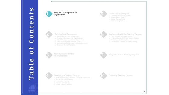 Phone Tutoring Initiative Ppt PowerPoint Presentation Complete Deck With Slides