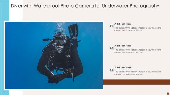 Photo Camera Ppt PowerPoint Presentation Complete Deck With Slides