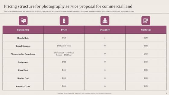 Photography Service Proposal For Commercial Land Ppt PowerPoint Presentation Complete Deck With Slides