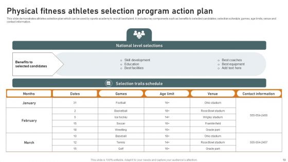 Physical Fitness Program Ppt PowerPoint Presentation Complete Deck With Slides