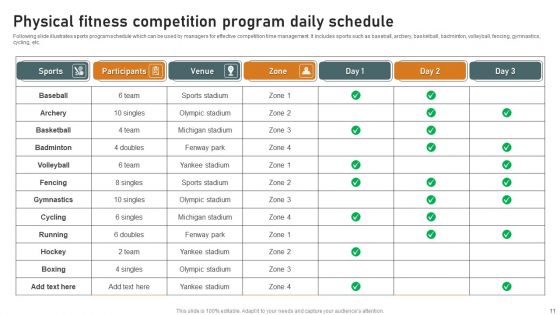 Physical Fitness Program Ppt PowerPoint Presentation Complete Deck With Slides