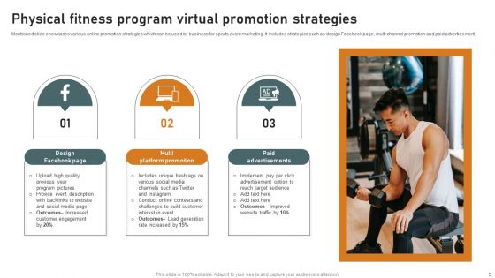 Physical Fitness Program Ppt PowerPoint Presentation Complete Deck With Slides