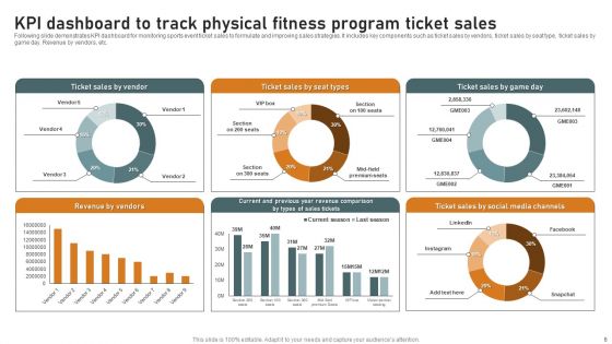 Physical Fitness Program Ppt PowerPoint Presentation Complete Deck With Slides