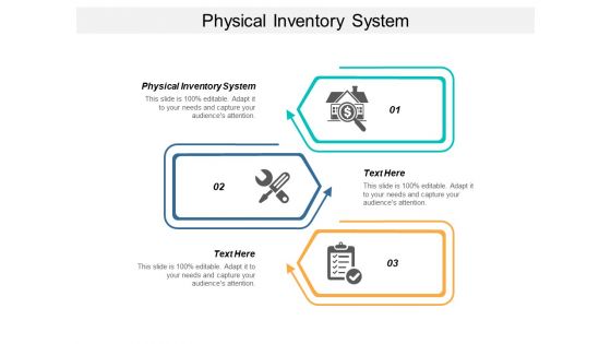 Physical Inventory System Ppt PowerPoint Presentation Pictures Objects Cpb