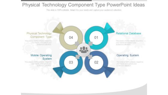 Physical Technology Component Type Powerpoint Ideas Physical Technology Component Type Powerpoint Ideas