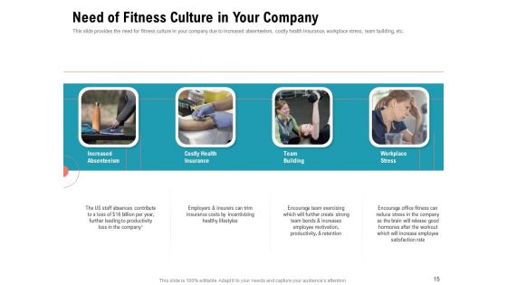 Physical Trainer Ppt PowerPoint Presentation Complete Deck With Slides