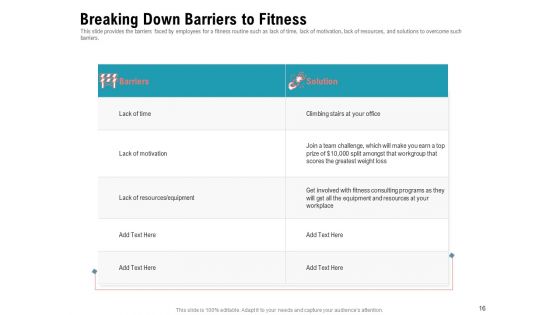 Physical Trainer Ppt PowerPoint Presentation Complete Deck With Slides