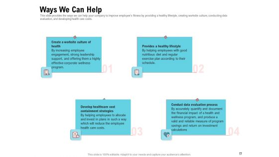 Physical Trainer Ppt PowerPoint Presentation Complete Deck With Slides