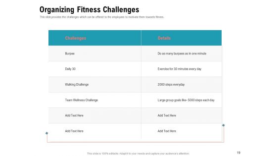 Physical Trainer Ppt PowerPoint Presentation Complete Deck With Slides