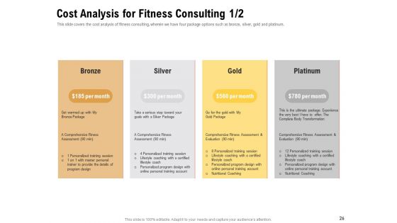 Physical Trainer Ppt PowerPoint Presentation Complete Deck With Slides