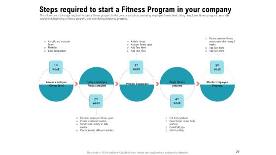 Physical Trainer Ppt PowerPoint Presentation Complete Deck With Slides