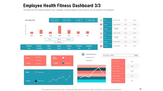 Physical Trainer Ppt PowerPoint Presentation Complete Deck With Slides
