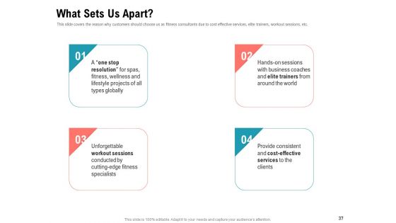 Physical Trainer Ppt PowerPoint Presentation Complete Deck With Slides