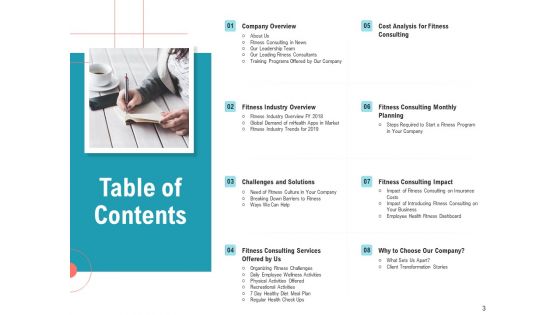 Physical Trainer Ppt PowerPoint Presentation Complete Deck With Slides