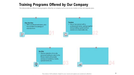 Physical Trainer Ppt PowerPoint Presentation Complete Deck With Slides