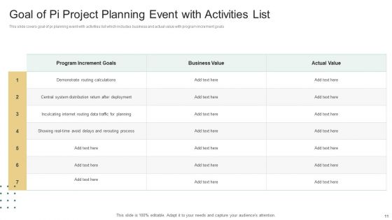 Pi Project Planning Ppt PowerPoint Presentation Complete Deck With Slides