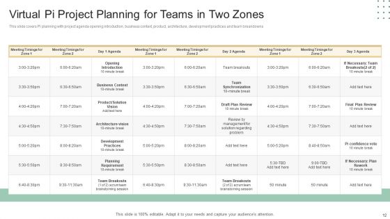 Pi Project Planning Ppt PowerPoint Presentation Complete Deck With Slides