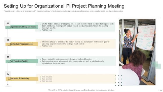 Pi Project Planning Ppt PowerPoint Presentation Complete Deck With Slides