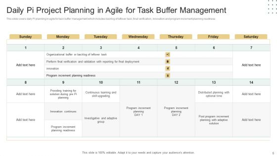 Pi Project Planning Ppt PowerPoint Presentation Complete Deck With Slides