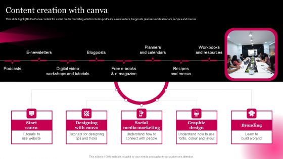 Picture Editing Company Outline Content Creation With Canva Portrait PDF Picture Editing Company Outline Content Creation With Canva Portrait PDF