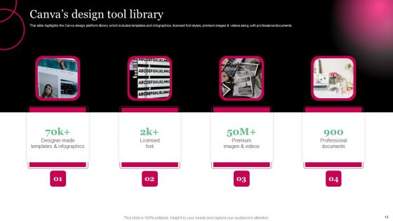 Picture Editing Company Outline Ppt PowerPoint Presentation Complete Deck With Slides