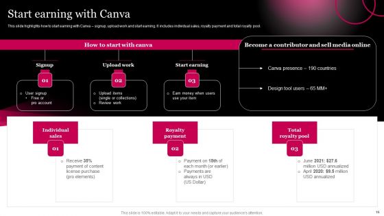 Picture Editing Company Outline Ppt PowerPoint Presentation Complete Deck With Slides