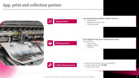 Picture Editing Company Outline Ppt PowerPoint Presentation Complete Deck With Slides