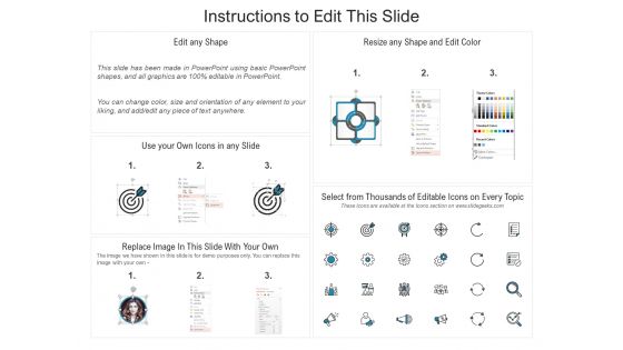 Picture For Food Packets For Delivery Ppt PowerPoint Presentation Show File Formats PDF