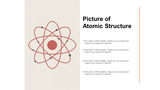 Picture Of Atomic Structure Ppt PowerPoint Presentation Icon Format