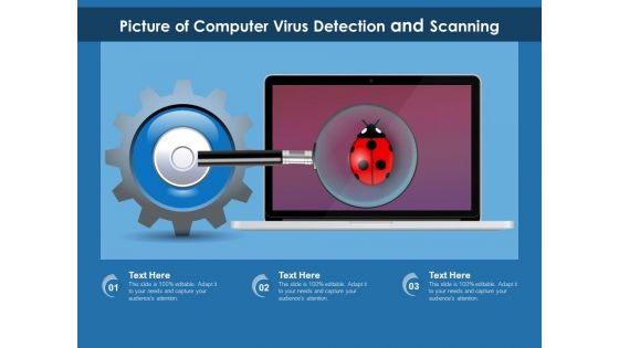Picture Of Computer Virus Detection And Scanning Ppt PowerPoint Presentation Gallery Show PDF
