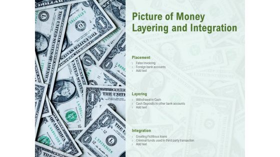 Picture Of Money Layering And Integration Ppt PowerPoint Presentation Visual Aids Inspiration