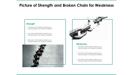 Picture Of Strength And Broken Chain For Weakness Ppt PowerPoint Presentation Gallery Maker PDF