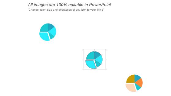 Pie Chart Analysis Of Market Size Ppt PowerPoint Presentation Show