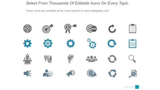 Pie Chart Analysis Ppt Powerpoint Presentation Inspiration Background Images