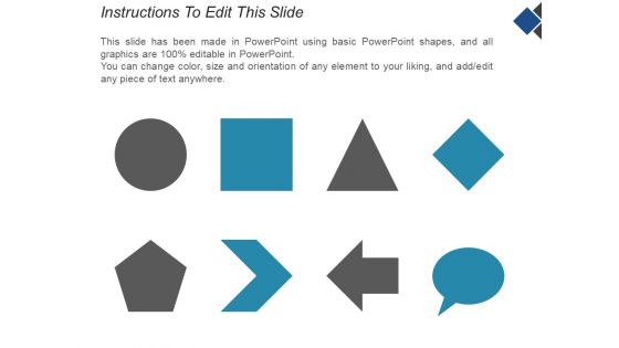 Pie Chart Finance Ppt Powerpoint Presentation Gallery Templates