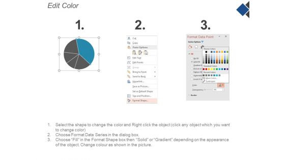 Pie Chart Finance Ppt Powerpoint Presentation Gallery Templates